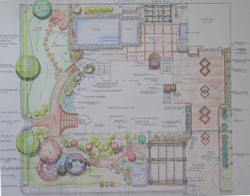 Jan Nelson Landscape Design The Process